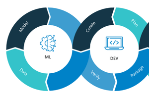 Security in MLOps Pipeline