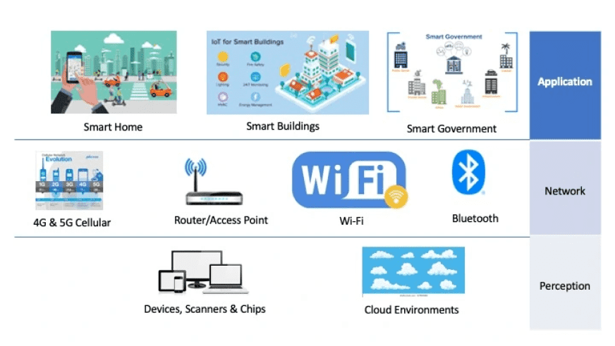 applicationLayerThumbnail