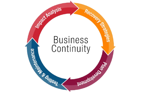 ProcessRiskControlIntroThumb2